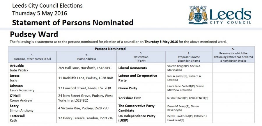 pudsey ward local election candidates 2016