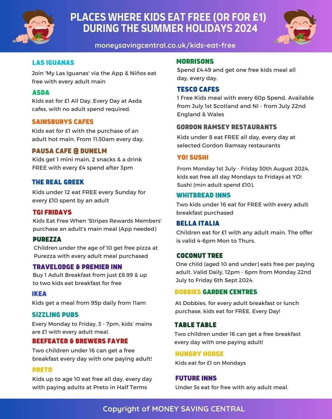 leeds-places-where-kids-can-eat-free-or-for-1-during-summer